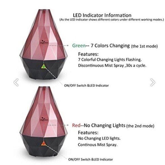 Euleven Ultrasonic Humidifier Aroma Diffuser Color Charging 6.5” - Picture 4 of 7